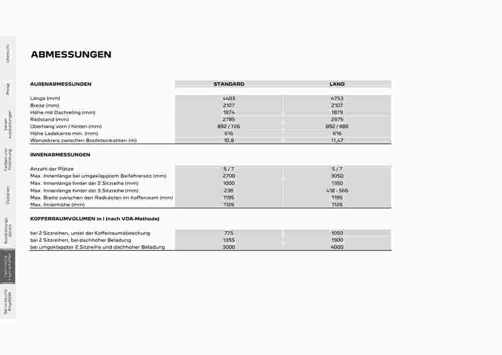 Peugeot Flugblatt (ab 02.08.2023) - Angebote und Prospekt - Seite 26