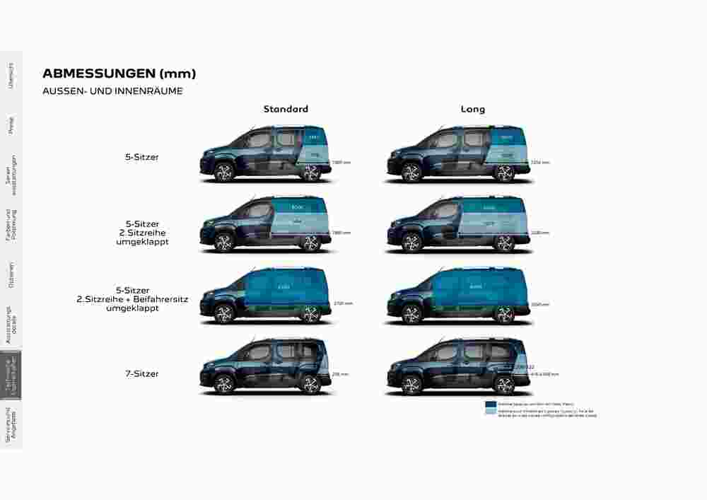 Peugeot Flugblatt (ab 02.08.2023) - Angebote und Prospekt - Seite 28