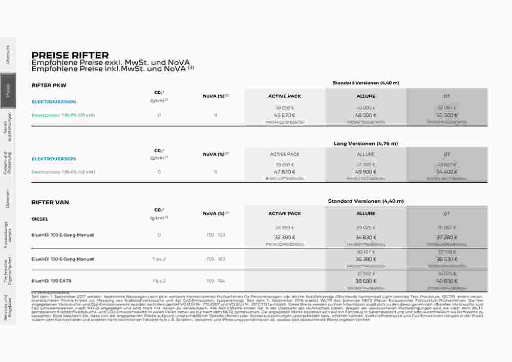 Peugeot Flugblatt (ab 02.08.2023) - Angebote und Prospekt - Seite 3