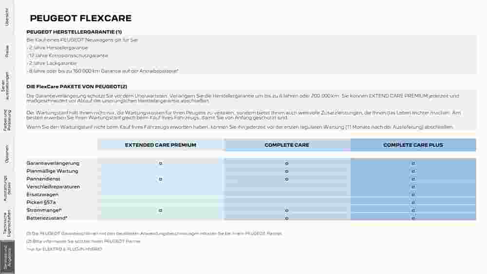Peugeot Flugblatt (ab 02.08.2023) - Angebote und Prospekt - Seite 23