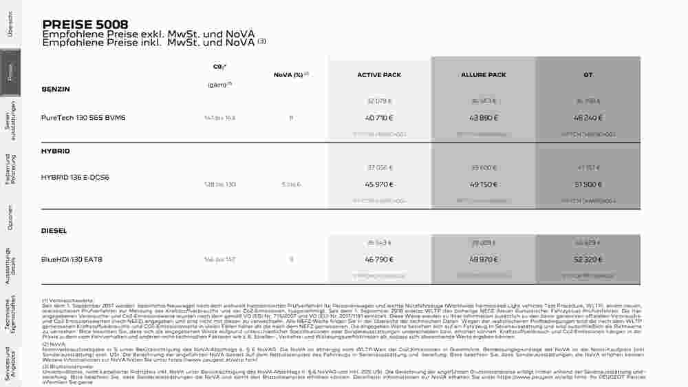 Peugeot Flugblatt (ab 02.08.2023) - Angebote und Prospekt - Seite 3