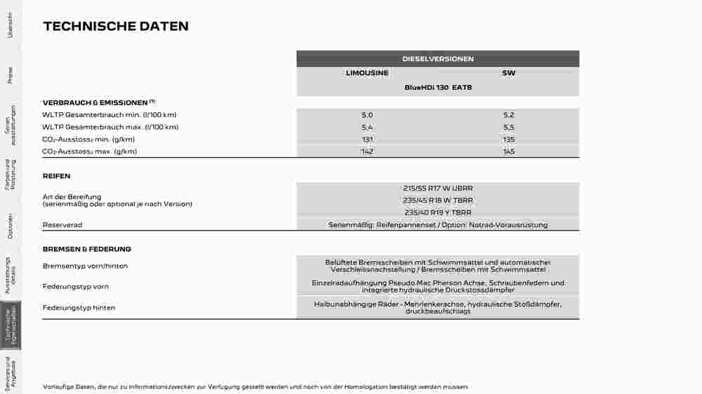 Peugeot Flugblatt (ab 02.08.2023) - Angebote und Prospekt - Seite 28