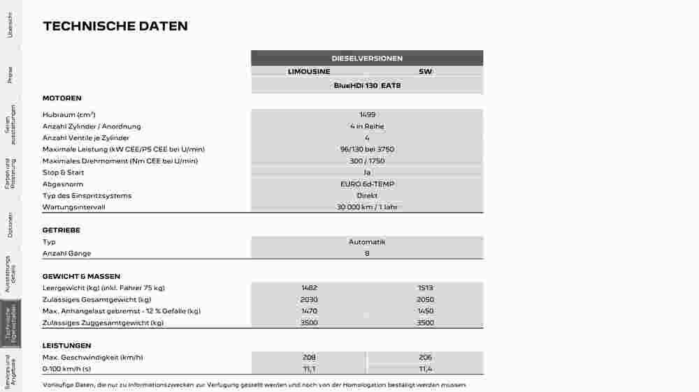 Peugeot Flugblatt (ab 02.08.2023) - Angebote und Prospekt - Seite 27