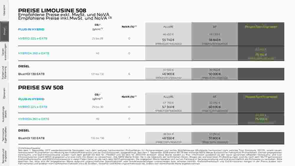 Peugeot Flugblatt (ab 02.08.2023) - Angebote und Prospekt - Seite 3