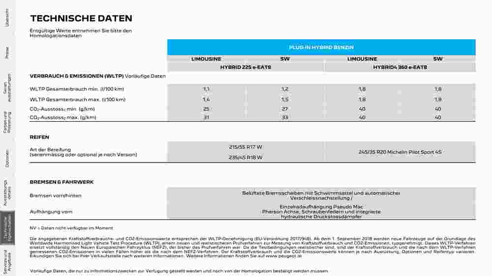 Peugeot Flugblatt (ab 02.08.2023) - Angebote und Prospekt - Seite 30