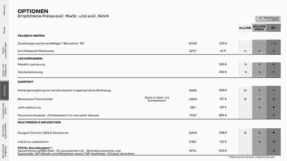 Peugeot Flugblatt (ab 02.08.2023) - Angebote und Prospekt - Seite 16