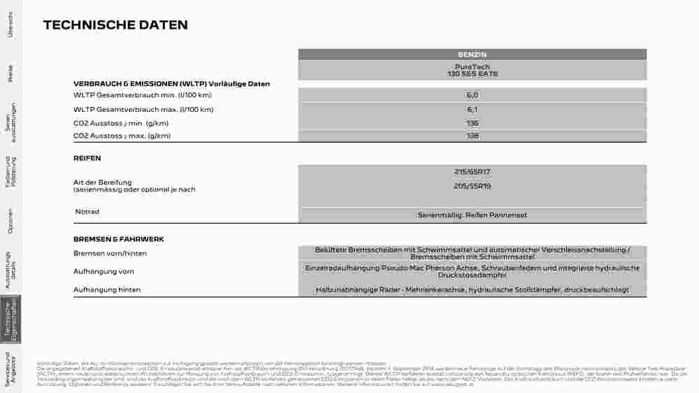 Peugeot Flugblatt (ab 02.08.2023) - Angebote und Prospekt - Seite 26