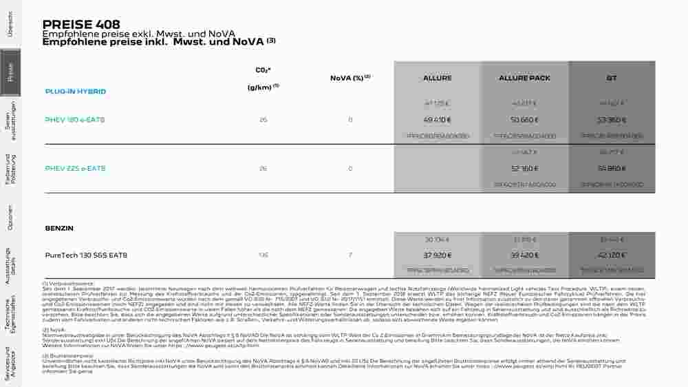 Peugeot Flugblatt (ab 02.08.2023) - Angebote und Prospekt - Seite 3