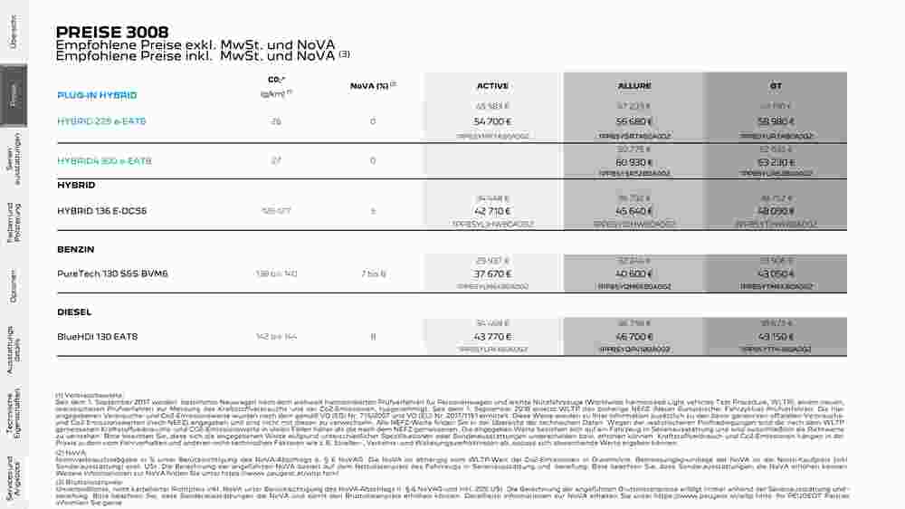 Peugeot Flugblatt (ab 02.08.2023) - Angebote und Prospekt - Seite 3