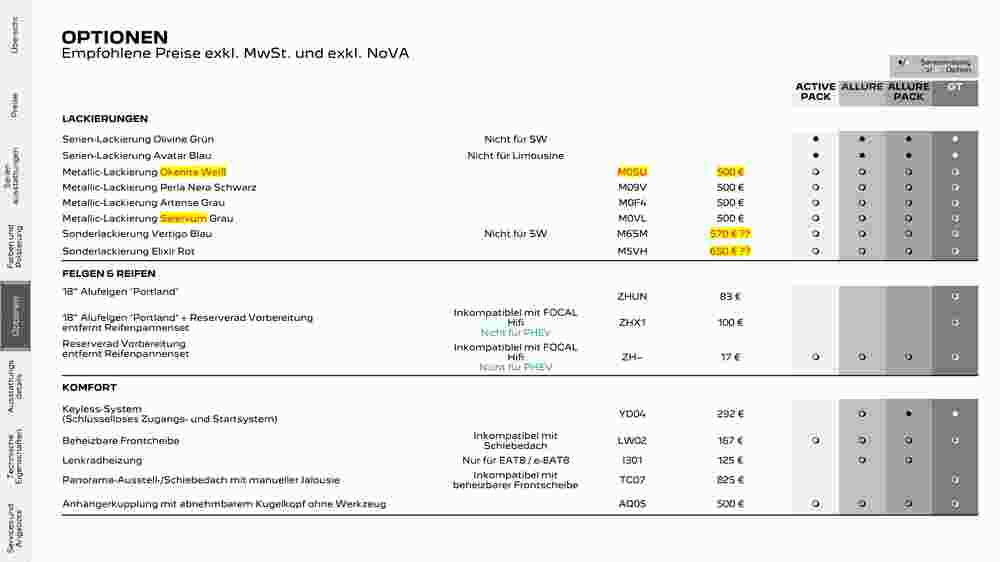 Peugeot Flugblatt (ab 02.08.2023) - Angebote und Prospekt - Seite 19