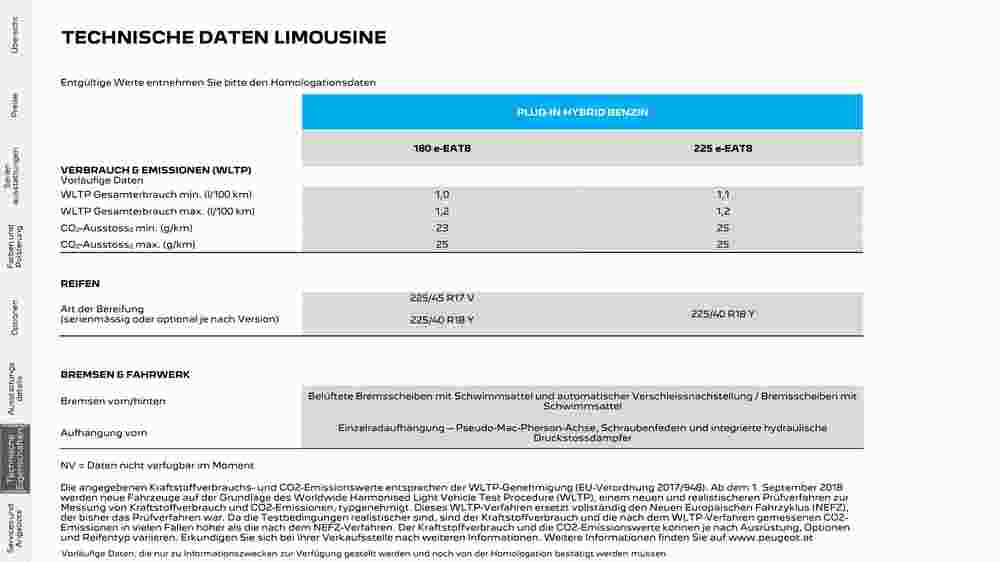 Peugeot Flugblatt (ab 02.08.2023) - Angebote und Prospekt - Seite 26