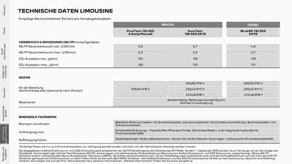 Peugeot Flugblatt (ab 02.08.2023) - Angebote und Prospekt - Seite 28