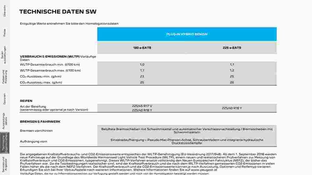 Peugeot Flugblatt (ab 02.08.2023) - Angebote und Prospekt - Seite 30