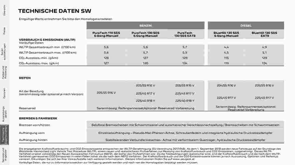 Peugeot Flugblatt (ab 02.08.2023) - Angebote und Prospekt - Seite 32