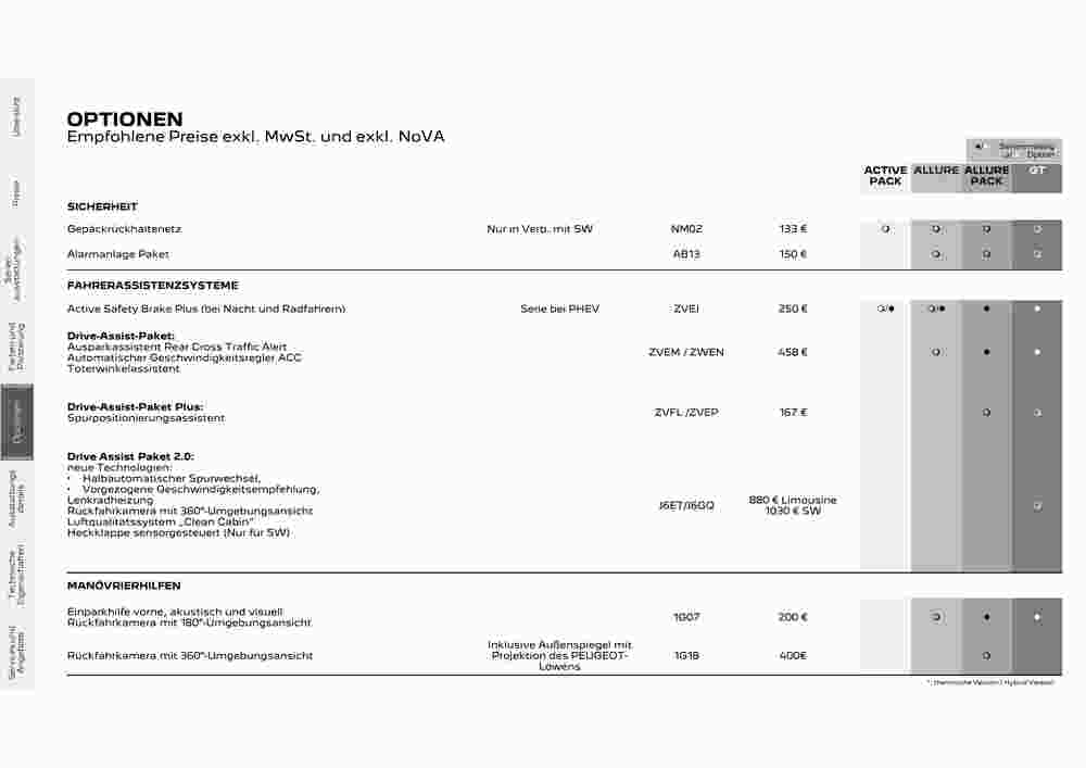 Peugeot Flugblatt (ab 02.08.2023) - Angebote und Prospekt - Seite 18