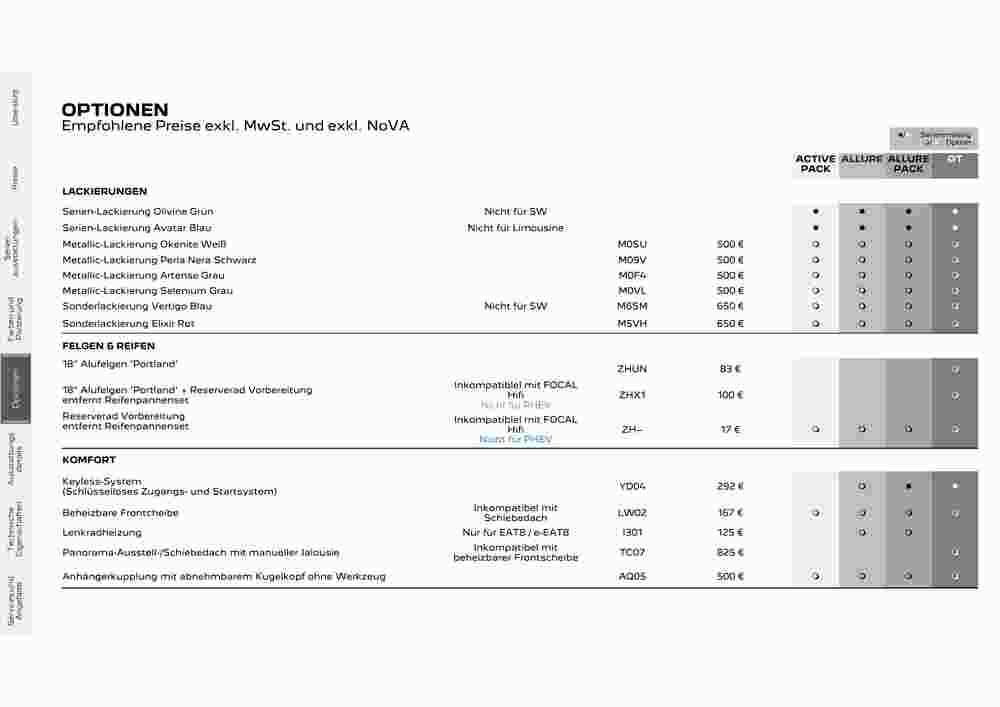 Peugeot Flugblatt (ab 02.08.2023) - Angebote und Prospekt - Seite 19