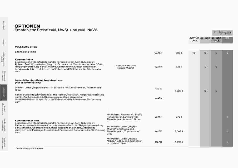 Peugeot Flugblatt (ab 02.08.2023) - Angebote und Prospekt - Seite 20