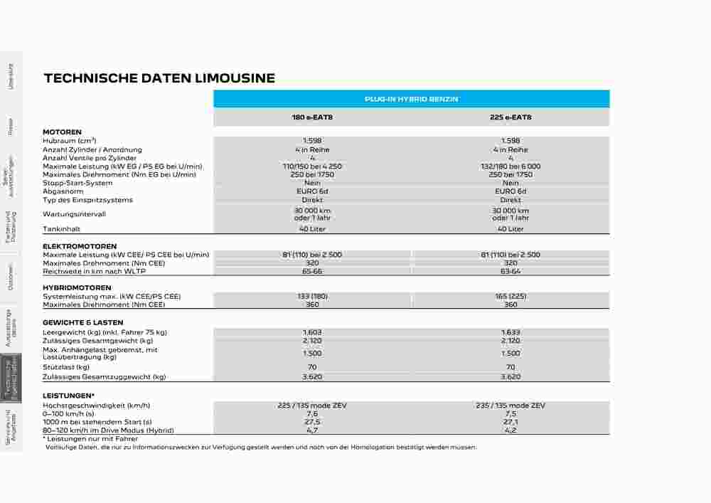 Peugeot Flugblatt (ab 02.08.2023) - Angebote und Prospekt - Seite 25