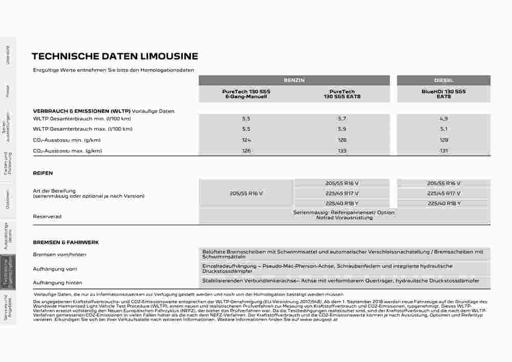 Peugeot Flugblatt (ab 02.08.2023) - Angebote und Prospekt - Seite 28