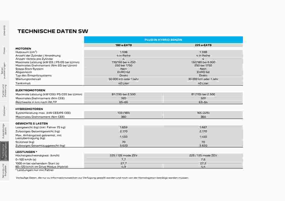 Peugeot Flugblatt (ab 02.08.2023) - Angebote und Prospekt - Seite 29