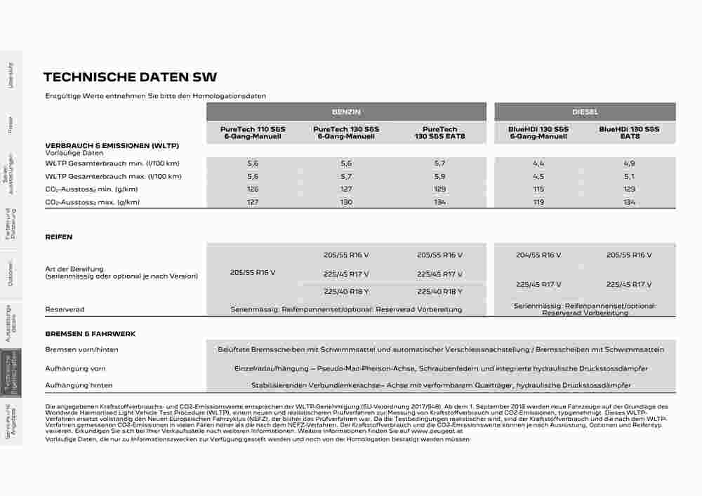 Peugeot Flugblatt (ab 02.08.2023) - Angebote und Prospekt - Seite 32