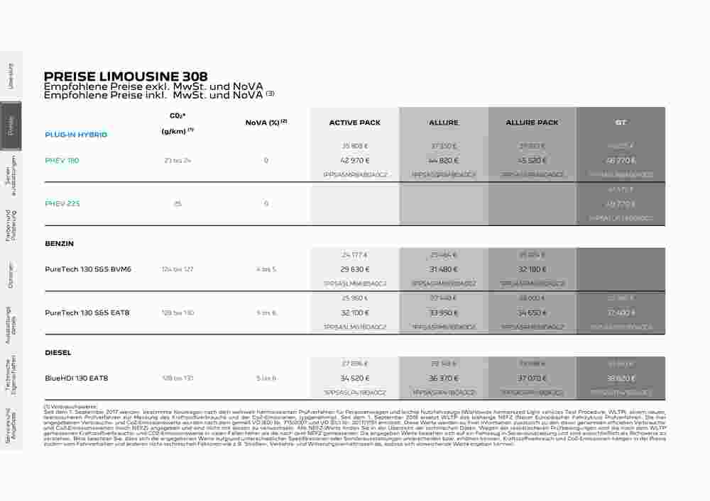 Peugeot Flugblatt (ab 02.08.2023) - Angebote und Prospekt - Seite 4