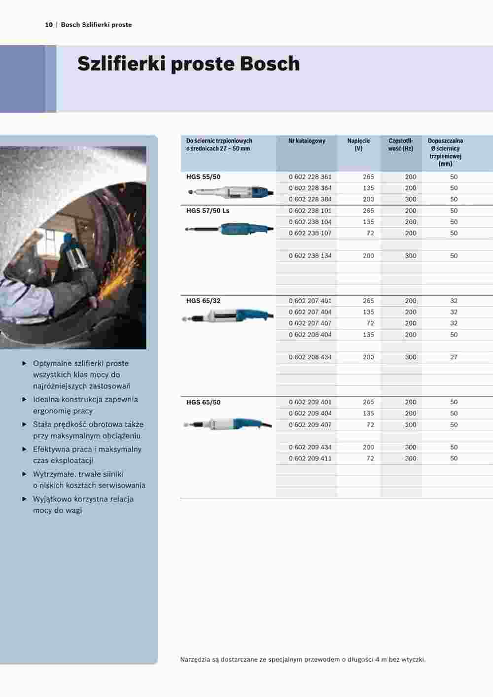 Bosch Professional Flugblatt (ab 09.08.2023) - Angebote und Prospekt - Seite 10