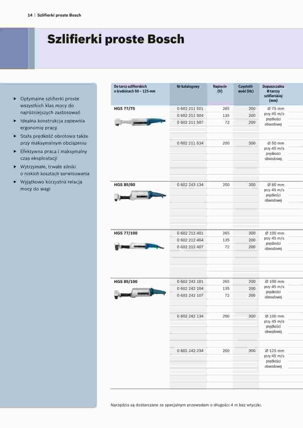 Bosch Professional Flugblatt (ab 09.08.2023) - Angebote und Prospekt - Seite 14