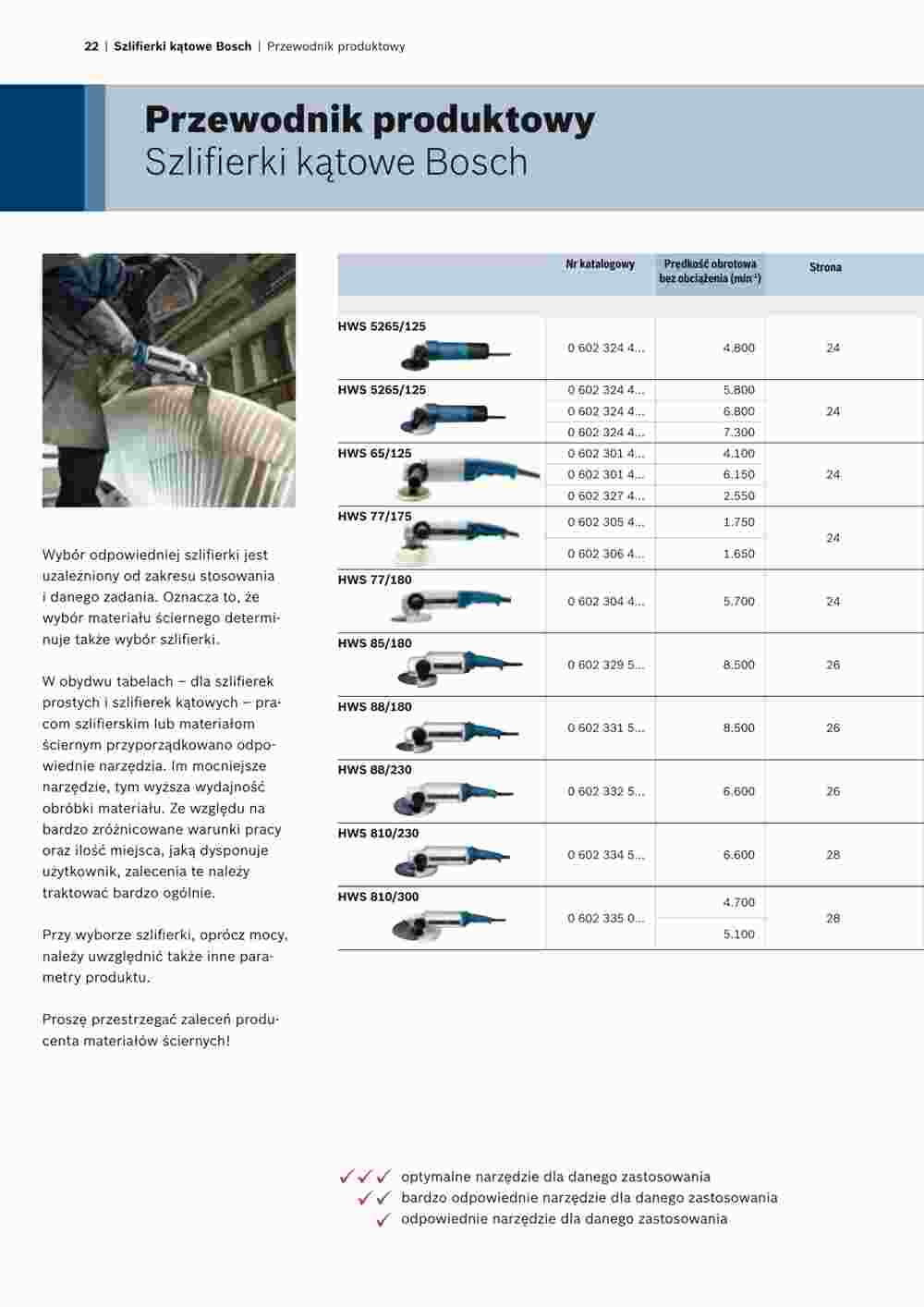 Bosch Professional Flugblatt (ab 09.08.2023) - Angebote und Prospekt - Seite 22