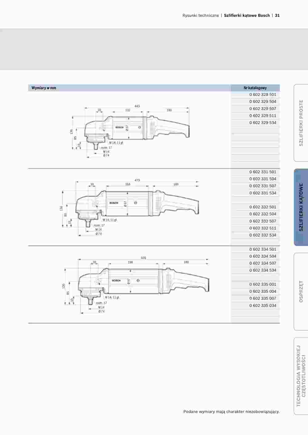 Bosch Professional Flugblatt (ab 09.08.2023) - Angebote und Prospekt - Seite 31