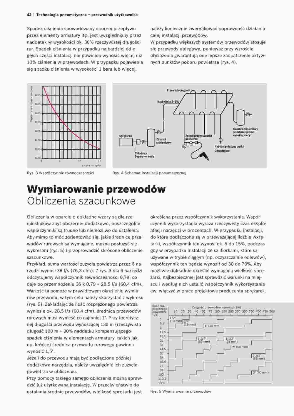 Bosch Professional Flugblatt (ab 09.08.2023) - Angebote und Prospekt - Seite 42