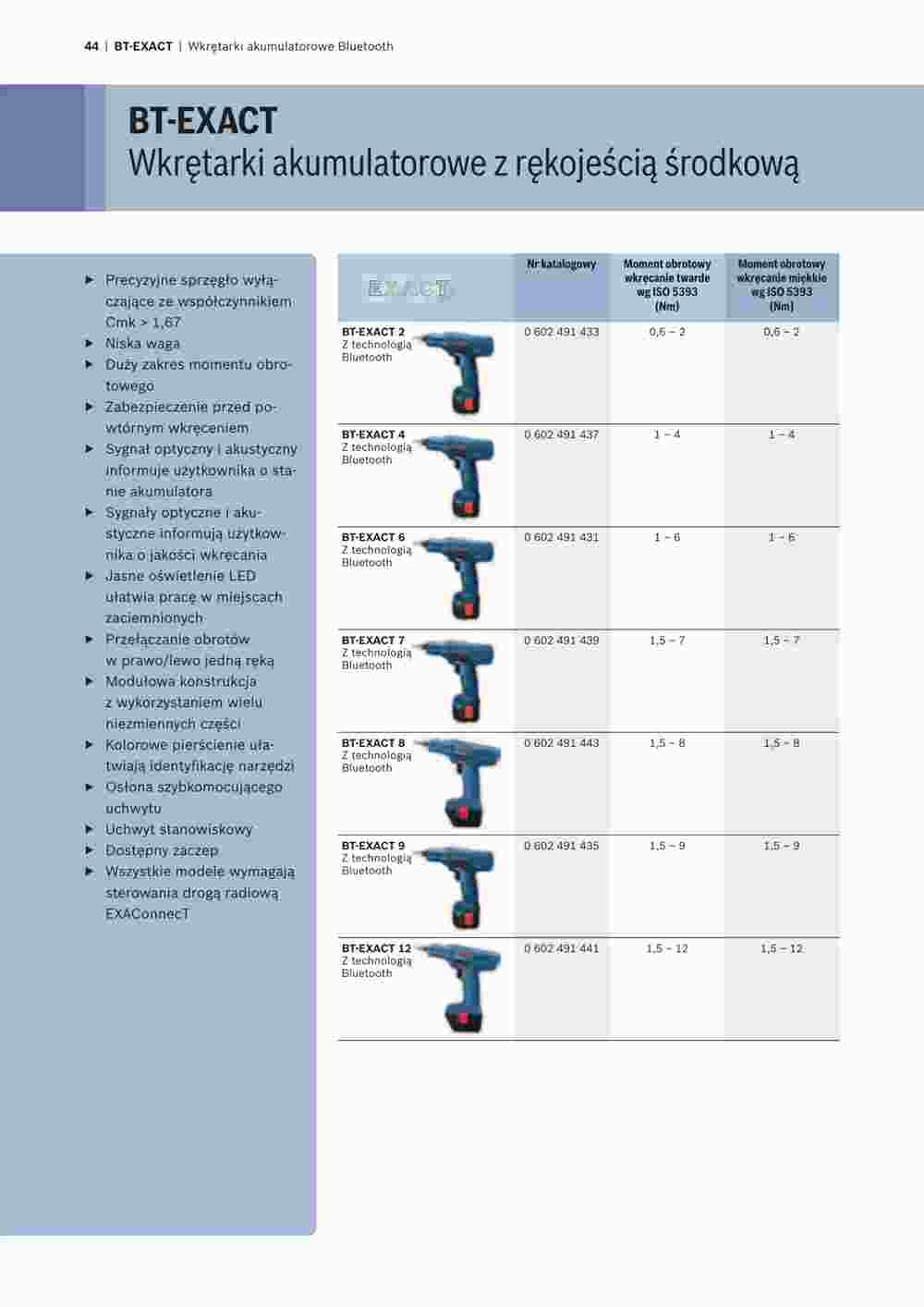 Bosch Professional Flugblatt (ab 09.08.2023) - Angebote und Prospekt - Seite 44