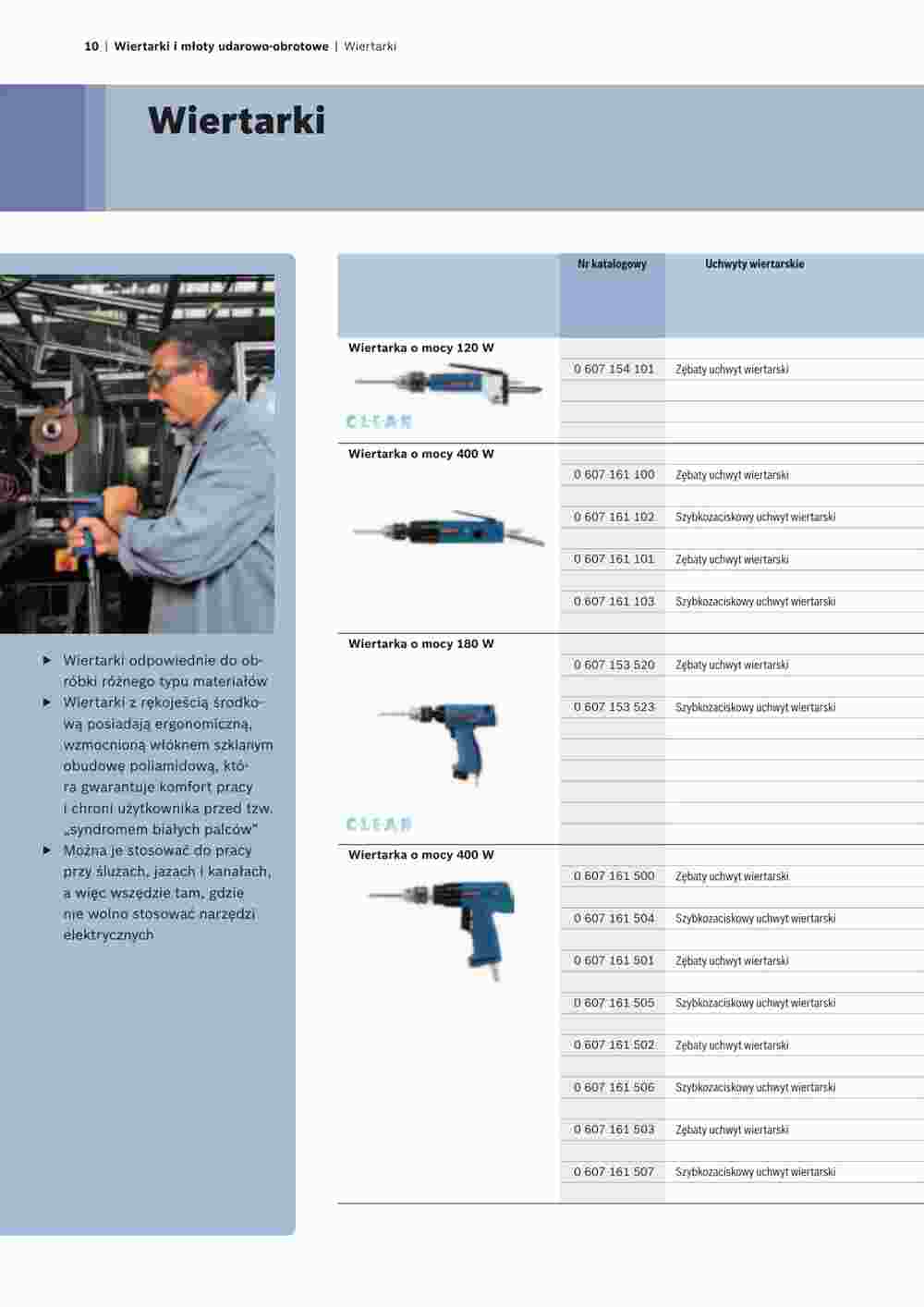 Bosch Professional Flugblatt (ab 09.08.2023) - Angebote und Prospekt - Seite 10