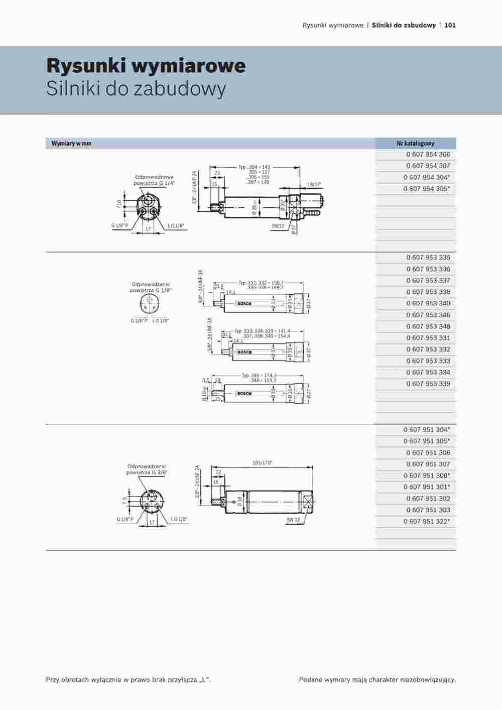 Bosch Professional Flugblatt (ab 09.08.2023) - Angebote und Prospekt - Seite 101