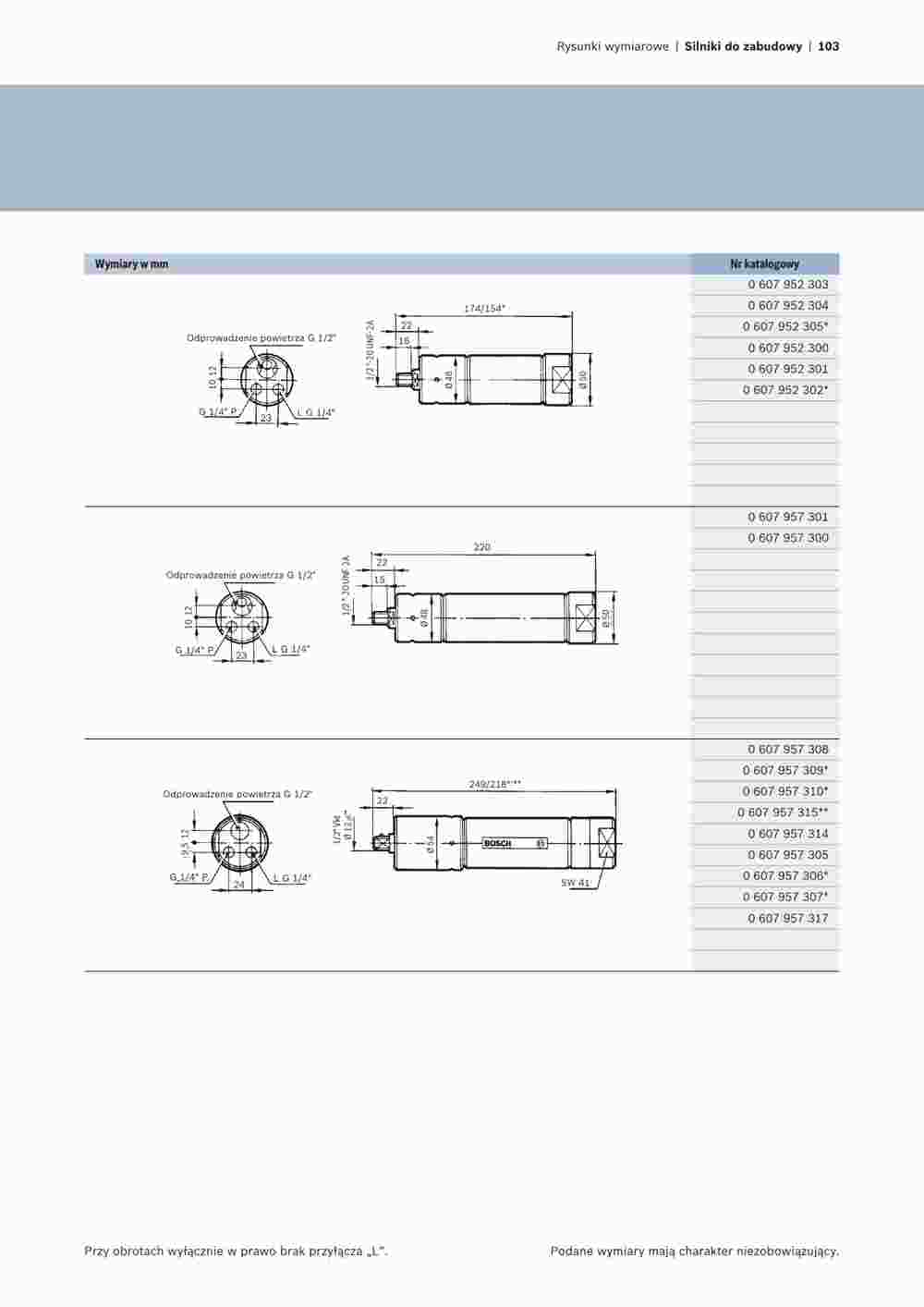 Bosch Professional Flugblatt (ab 09.08.2023) - Angebote und Prospekt - Seite 103