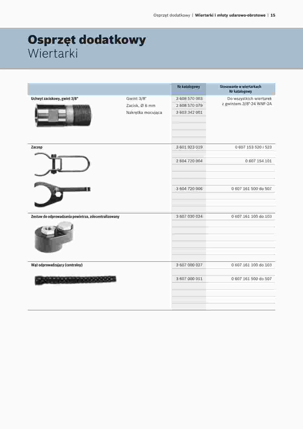 Bosch Professional Flugblatt (ab 09.08.2023) - Angebote und Prospekt - Seite 15