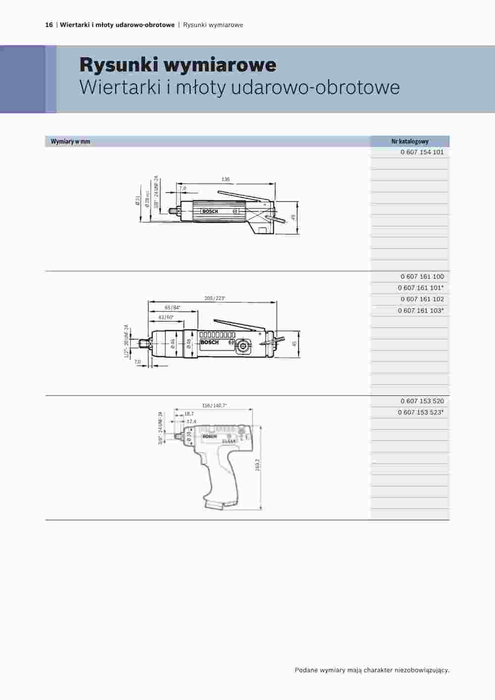 Bosch Professional Flugblatt (ab 09.08.2023) - Angebote und Prospekt - Seite 16