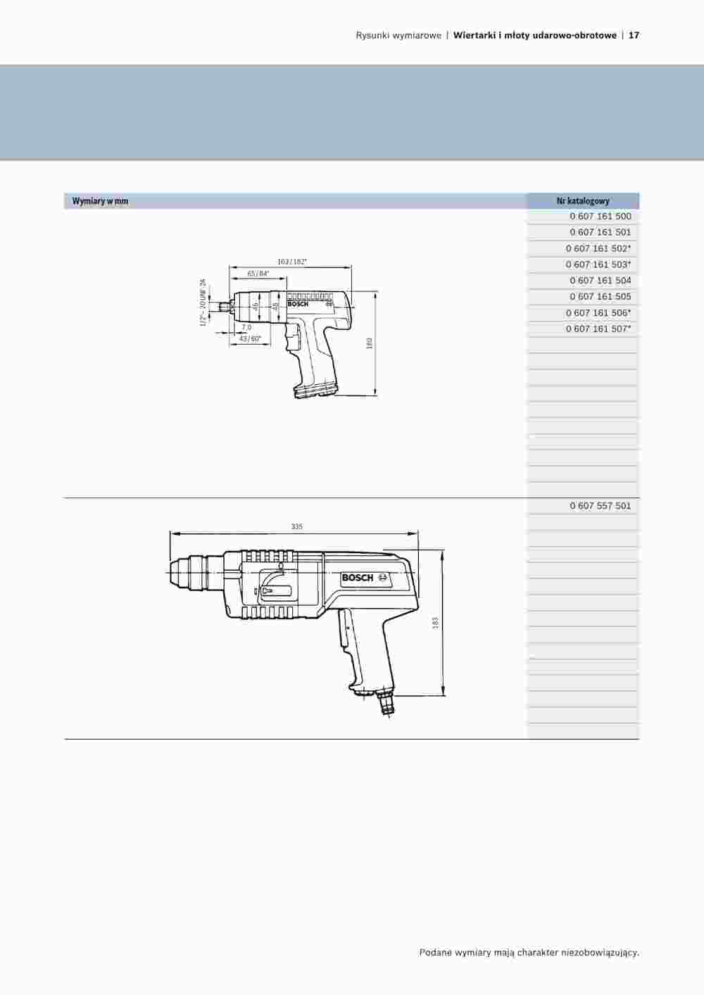 Bosch Professional Flugblatt (ab 09.08.2023) - Angebote und Prospekt - Seite 17