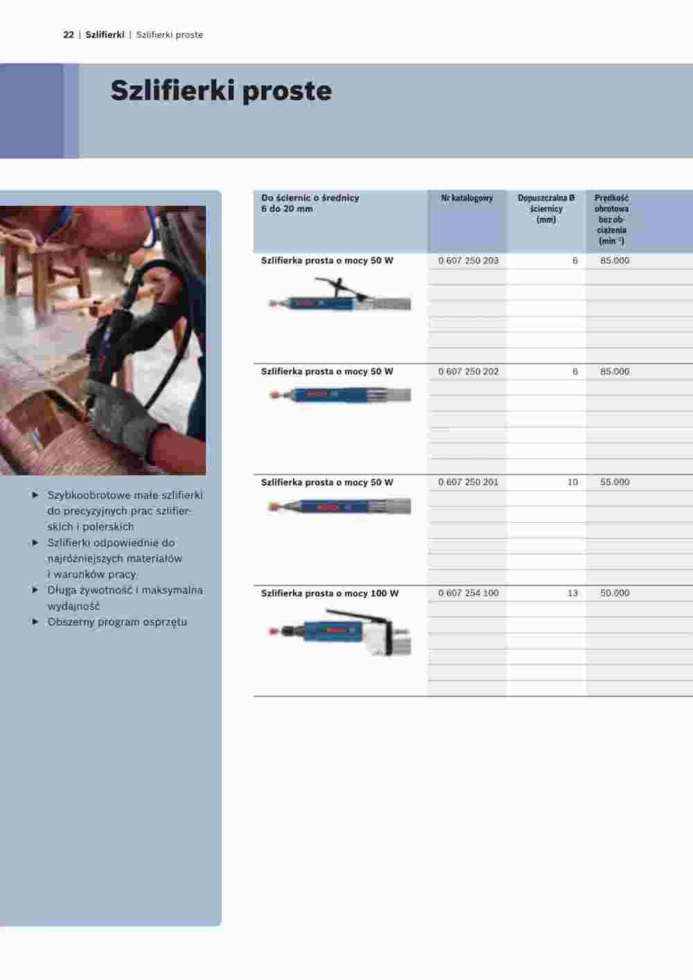 Bosch Professional Flugblatt (ab 09.08.2023) - Angebote und Prospekt - Seite 22