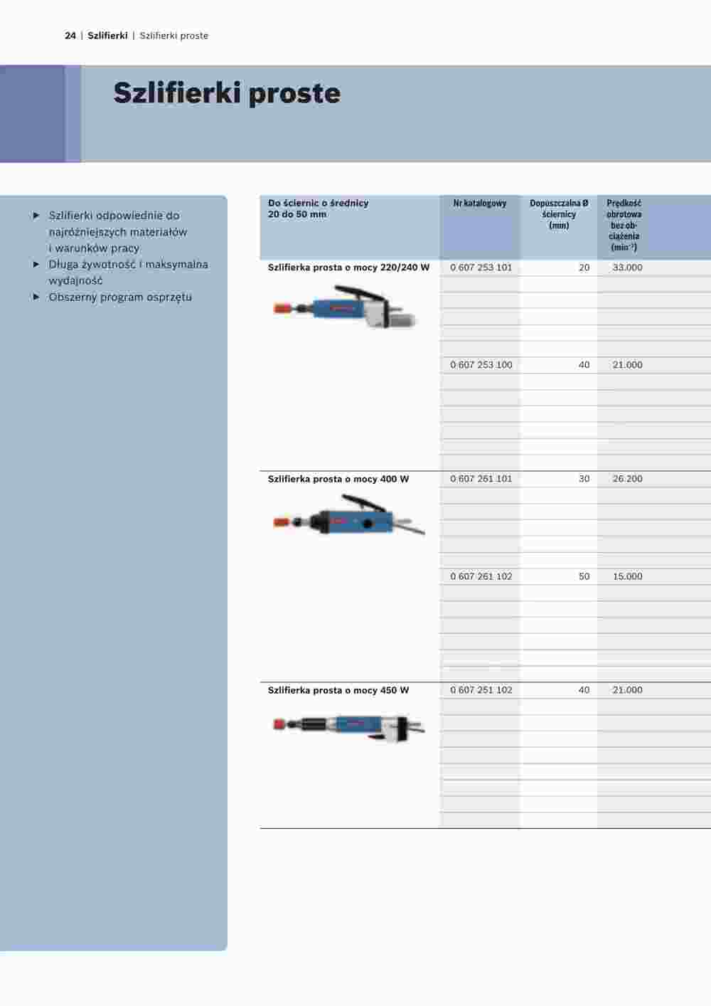 Bosch Professional Flugblatt (ab 09.08.2023) - Angebote und Prospekt - Seite 24