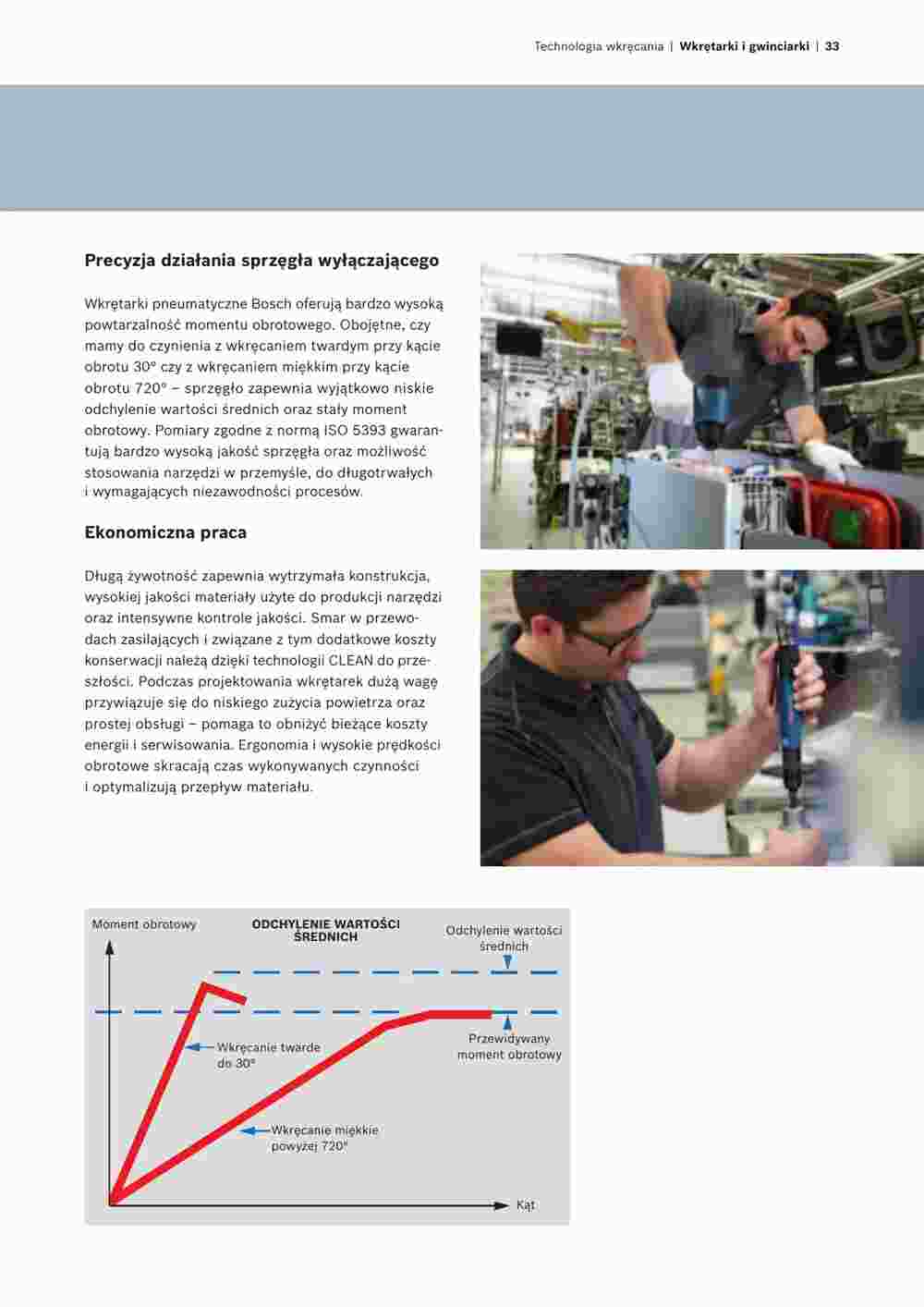 Bosch Professional Flugblatt (ab 09.08.2023) - Angebote und Prospekt - Seite 33