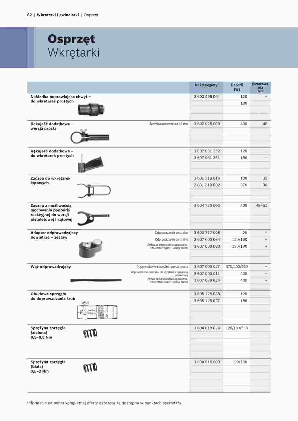 Bosch Professional Flugblatt (ab 09.08.2023) - Angebote und Prospekt - Seite 62