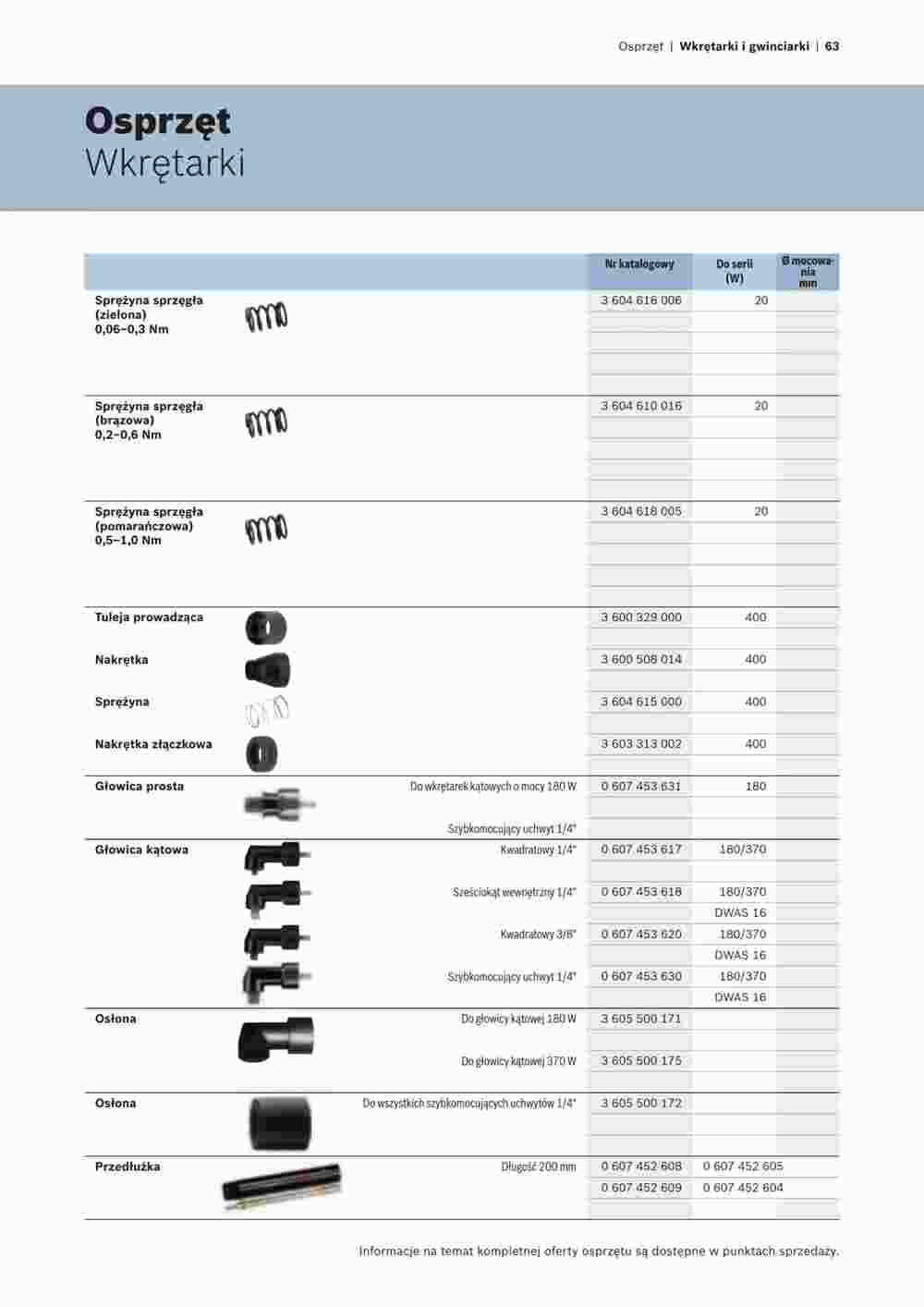 Bosch Professional Flugblatt (ab 09.08.2023) - Angebote und Prospekt - Seite 63