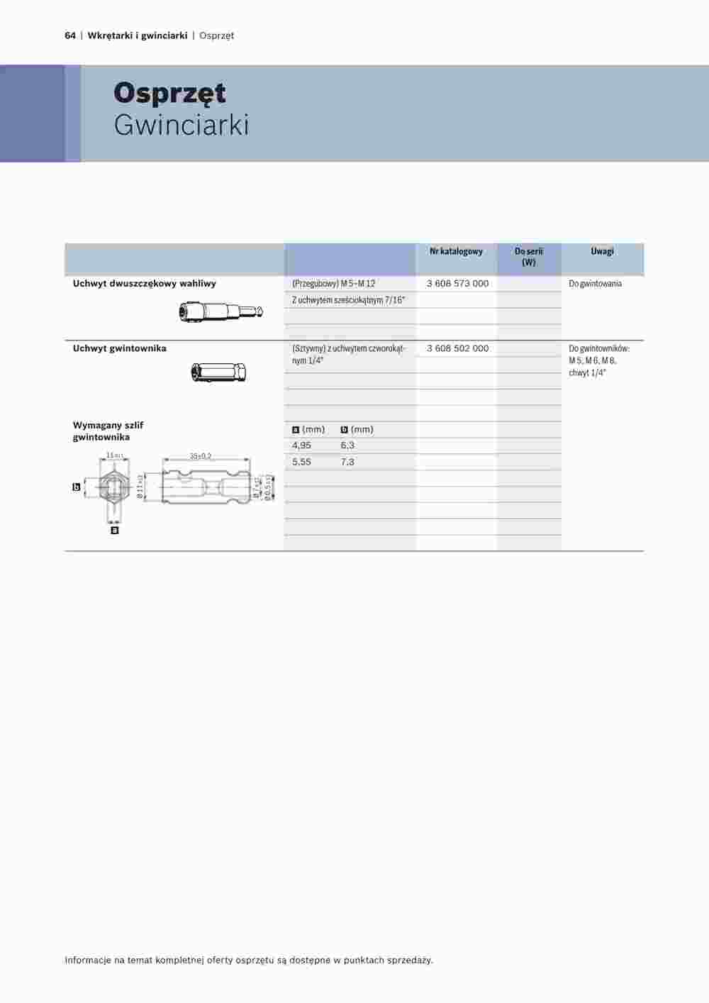 Bosch Professional Flugblatt (ab 09.08.2023) - Angebote und Prospekt - Seite 64