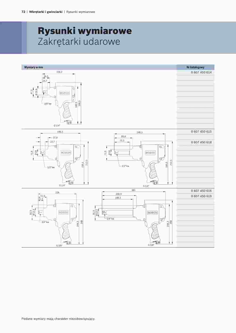 Bosch Professional Flugblatt (ab 09.08.2023) - Angebote und Prospekt - Seite 72