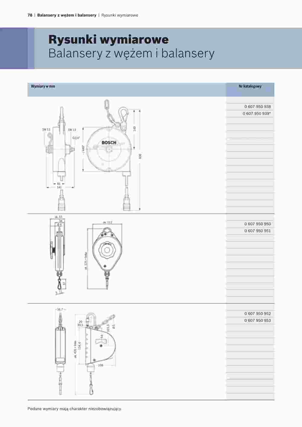 Bosch Professional Flugblatt (ab 09.08.2023) - Angebote und Prospekt - Seite 78