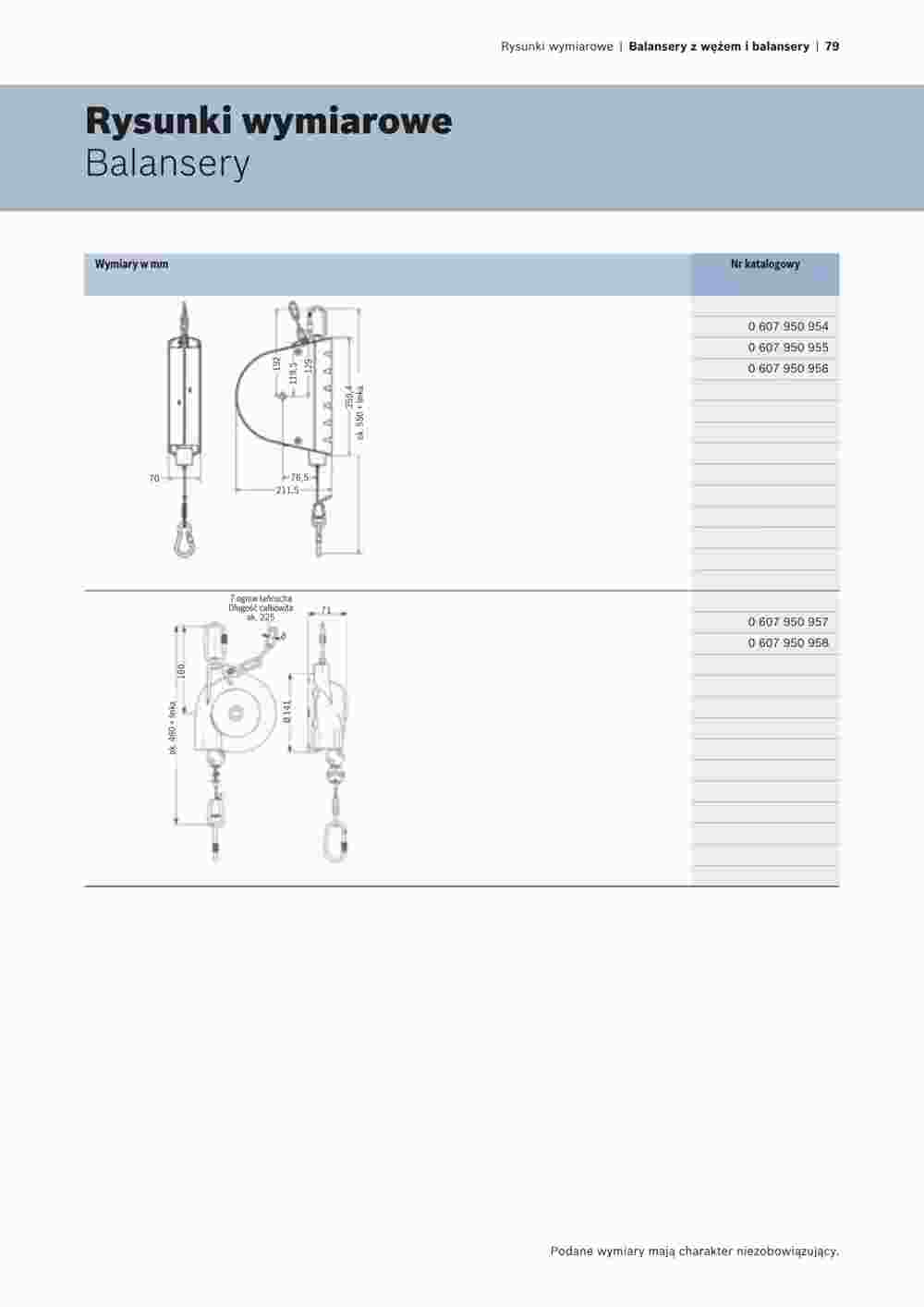 Bosch Professional Flugblatt (ab 09.08.2023) - Angebote und Prospekt - Seite 79