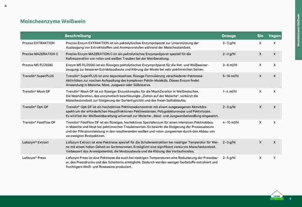 Lagerhaus Flugblatt (ab 11.08.2023) - Angebote und Prospekt - Seite 9