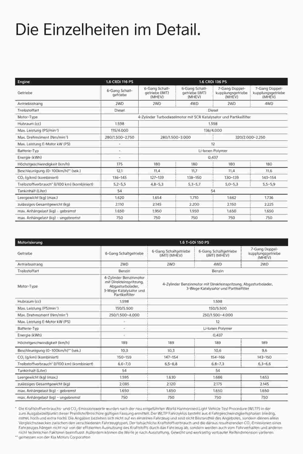 KIA Flugblatt (ab 01.09.2023) - Angebote und Prospekt - Seite 42