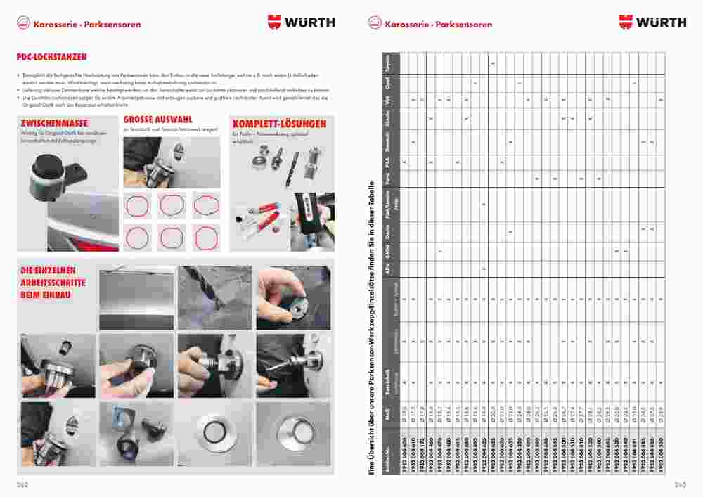 Würth Flugblatt (ab 01.09.2023) - Angebote und Prospekt - Seite 135